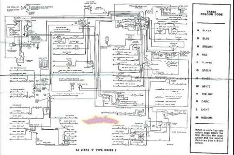 jaguar xk8 wiring diagram 